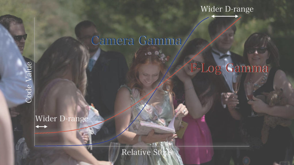 csm_x-t2_4k_story_05_en_74fa8d1b20